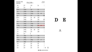 17番 スプートニクスカラオケ テルスター TELSTAR デモ演奏バージョン コード譜付き (DTM 打込み音源) with chord notation