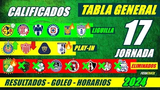 ✅🔥 TABLA de POSICIONES y RESULTADOS Jornada 16 Liga Mx CLAUSURA 2024 TABLA GENERAL FECHA Jornada 17