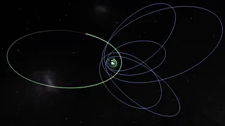 Гипотеза о девятой планете Солнечной системы