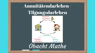 Annuitätendarlehen - Tilgungsdarlehen | ganz einfach erklärt | Zinseszinsrechnung | ObachtMathe