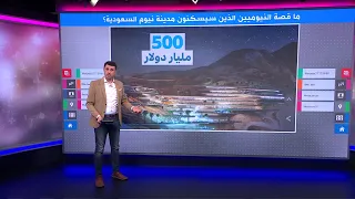 ما قصة النيوميين الذين سيسكنون مدينة نيوم الجديدة في السعودية؟