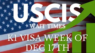 USCIS K1 Visa Processed Cases Week of December 17th 2023 Retrospect #k1visa #I129F #uscis