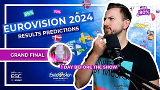 🇸🇪 EUROVISION 2024 GRAND FINAL | Full Results Prediction 🔎: the Winner, Top-10, Bottom-5