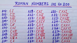 Roman numbers 101 to 200 || Roman numerals 101  to 200 || Roman ginti 101 se 200 tak