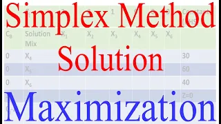 Operation Research 5: Linear Programming Solution Simplex Method, Maximization problem