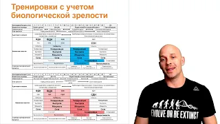 Системный подход к физическому воспитанию детей