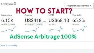 How to start Adsense and AdX arbitrage || AdSense Loading Method 2024
