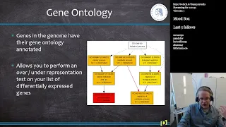 Gene Ontology and mRNA visualization (Bioinformatics S12E2)