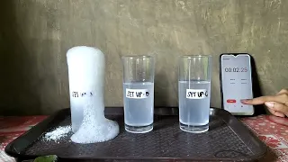 Experiment 5: Effect of Concentration on the Chemical Reaction Rate