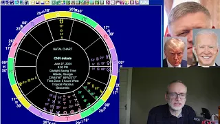 Fri. May 17 2024 astrology: ALL 12 SIGNS, Trump, Biden, Fico