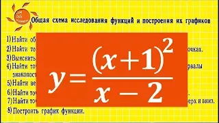 Общая схема исследования функции и построение ее графика