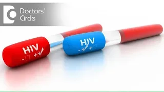 After unprotected sex, risks of HIV & behaviour preventing HIV- partner? - Dr. Ashoojit Kaur Anand