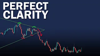 Tightening Ranges & Crystal CLEAR Setups