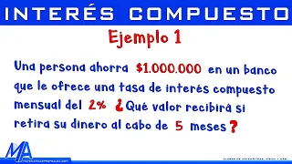 Interés compuesto | Ejemplo 1