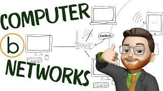 Demystifying Computer Networks: LAN, WAN, Routers, Switches, and Modems Explained! Begrepen.be