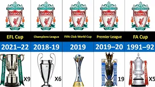 Liverpool fc all trophies from 1893 to 2023