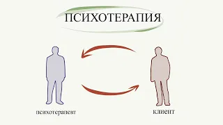 Какого психотерапевта выбрать?