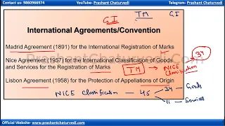 Geographical Indication Act 1999 | CGPDTM Preparation |