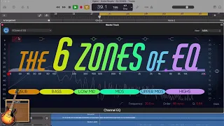 How to Hear EQ: The 6 Zones of EQ