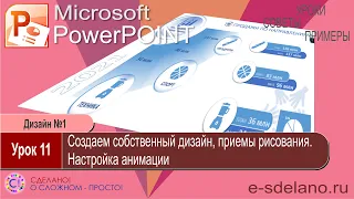 PowerPoint. Урок 11. Создаем собственный дизайн. Настройка анимации