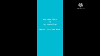 Team Abu Dhabi vs Deccan gladiator Abu Dhabi T10 match Prediction 21/11/2021