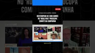 Destempero de Ciro Gomes no 'Roda Viva' preocupa comitê da campanha, diz Bombig #uol #shorts