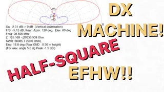 Ham Radio: Make Your EFHW Into a DX Machine!