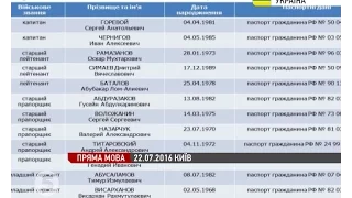 Розвідка оприлюднила персональні дані офіцерів ЗС РФ, які воюють на Донбасі