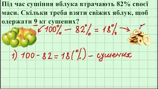 5 клас  Знаходження числа за його відсотками