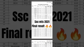 ssc mts 2021 final cutoff | ssc mts 2021 final cutoff expected #ssc