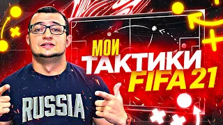 МОИ ЛУЧШИЕ СХЕМЫ И ТАКТИКИ В ФИФА 21 (+ЗАДАЧИ) ДЛЯ ИГРЫ В WEEKEND LEAGUE В FUT 21