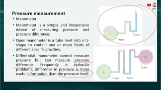 Principles of Hydrostatics Manometers Part 2 of 3