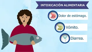 HUSI - Qué hacer ante intoxicación por pescado