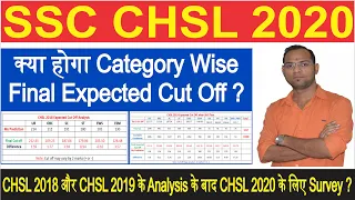 SSC CHSL 2021 Final Expected Cut Off, CHSL 2020 Safe Score, CHSL 2020 Tier 2 Marks & Skill Test Date