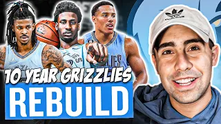 NEXT NBA DYNASTY | 10 Year Memphis Grizzlies Rebuild | NBA 2K23