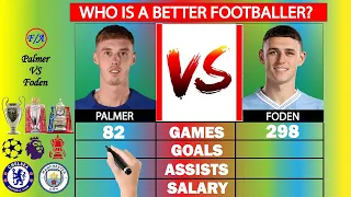 Cole Palmer vs Phil Foden Career Comparison - Who is a BETTER Footballer? | Factual Animation