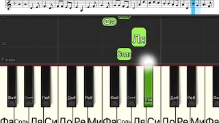 Можно ли за 45 минут научиться играть "Катюшу" одним пальцем на пианино?