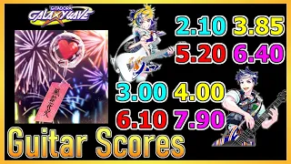 [GITADORA GuitarFreaks] 風鈴花火 - Guitar & Bass Scores