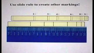 Make your own slide rule