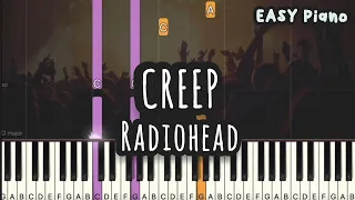 Radiohead - Creep (Easy Piano, Piano Tutorial) Sheet