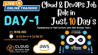 Day-1 for 10-Day Foundation Program Covering Top AWS Managed Services