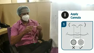 High Flow Nasal Cannula HFNC Everything about it - Hindi