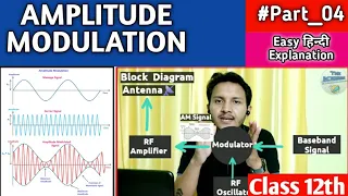 Amplitude Modulation in hindi || #Communicationsystemclass12 #Part_4