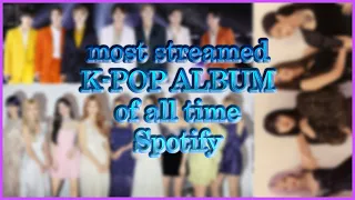 MOST STREAMED KPOP ALBUM OF ALL TIME ON SPOTIFY !