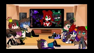 Sanders Sides+ Micheal, William, and Ennard react to Virgil (TW in Desc)