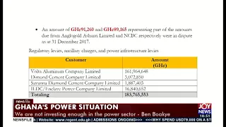 Dumsor: Ghana wastes $2.5 million every month for not fixing capacity equipment - Ben Boakye