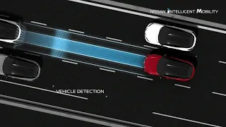 Next Generation Nissan Juke: ProPILOT