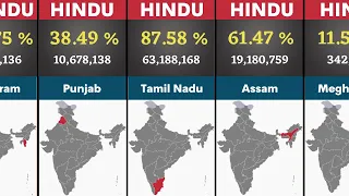 Indian States Wise Hindu Population in 2023