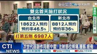 【每日必看】次世代苗今開打!民眾排隊接種 抱怨:等好久  20220924@CtiNews  @CtiHealthyme