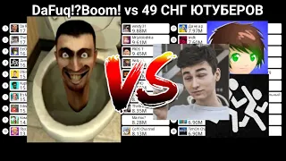 DaFuq!?Boom! vs 49 СНГ ЮТУБЕРОВ (2023-04-2023-07) «гонка подписчиков»